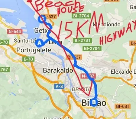 Azkorri House 9 Bilbao 펜션 *